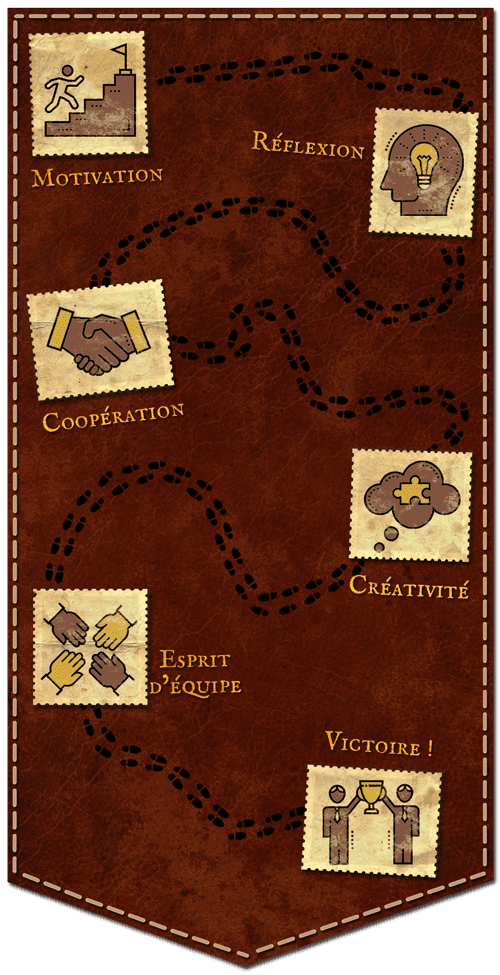 découvrez les meilleurs escape games à paris pour les élèves de cm2 : des aventures captivantes, pédagogiques et adaptées aux enfants, idéales pour sorties scolaires ou anniversaires !