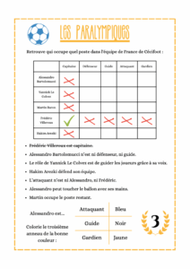 Escape game cm2 à Paris : idées d’activités originales pour vos élèves