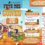 Organiser un escape game inoubliable à Lyon : astuces et conseils 2025