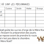 escape game de Noël ce2 à Marseille : vivez une aventure magique pour les enfants en 2026